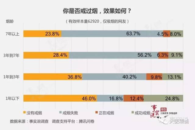 最新全国人口普查数据,最新全国人口普查数据揭示中国人口现状与发展趋势