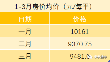 安平房价最新情况峰尚,安平房价最新情况峰尚——洞悉房地产市场动态