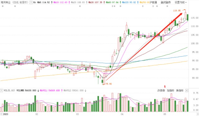 吉电股份股票最新消息,吉电股份股票最新消息全面解析