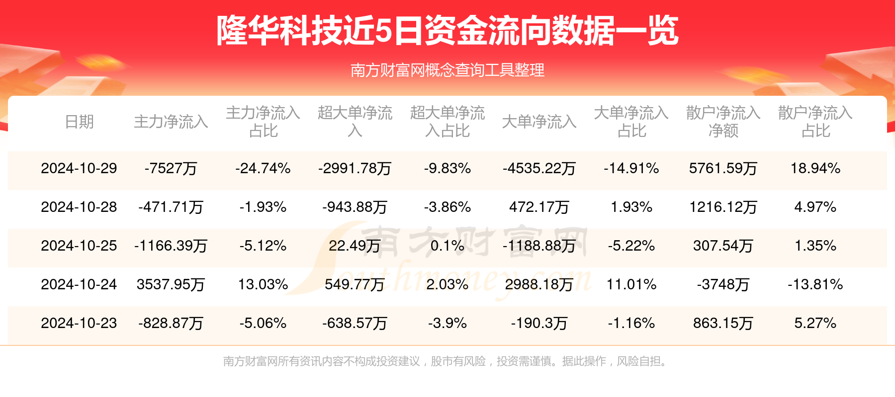 汗马功劳 第8页