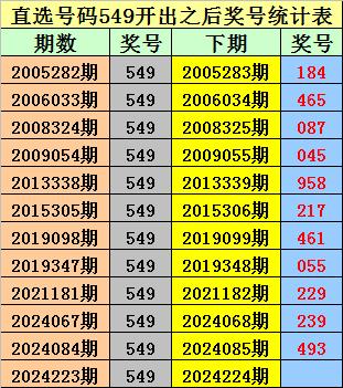 2024新奥历史开奖记录香港,探索香港新奥历史开奖记录，一场精彩的数字盛宴