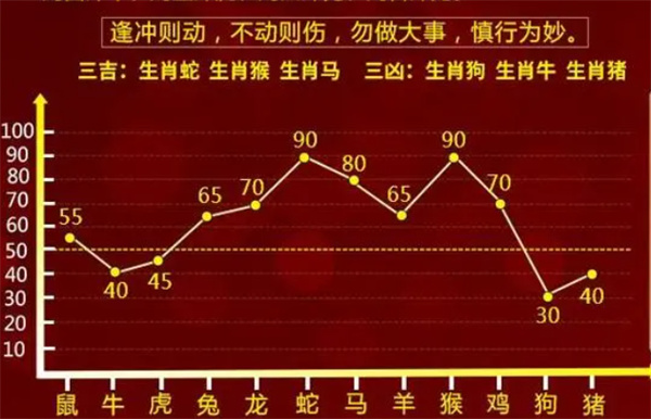 技术咨询 第284页