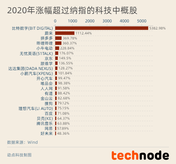 2024年澳彩免费公开资料,澳彩资料揭秘，免费公开背后的风险与挑战（不少于犯罪问题探讨）