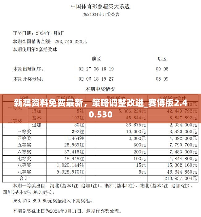 2024新澳精准正版资料,探索2024新澳精准正版资料的价值与影响