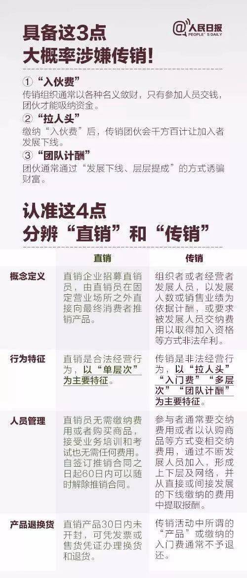 今晚澳门天天开彩免费,警惕虚假宣传，今晚澳门天天开彩免费背后的风险与警示