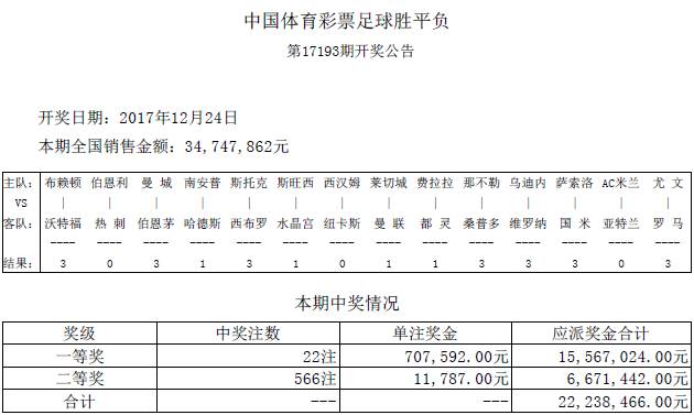 打草惊蛇 第7页