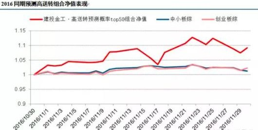 闻名于世 第6页