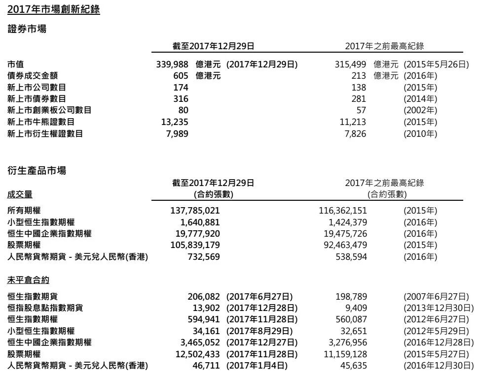 资讯 第270页