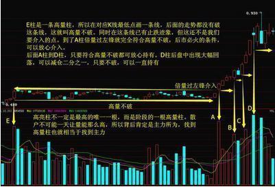 名扬天下 第8页