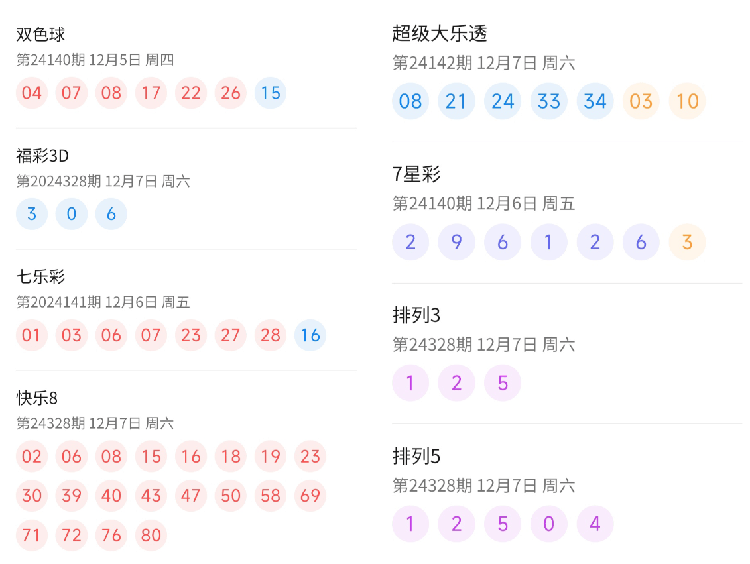 厉兵秣马 第6页