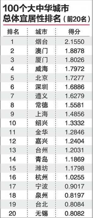 马到成功 第6页