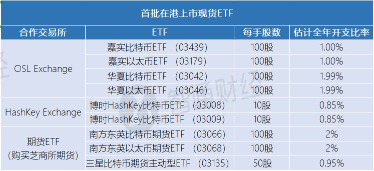 香港最快最精准兔费资料,香港最快最精准兔费资料，探索与解析