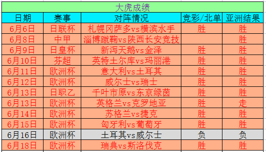 2024澳彩今晚开什么号码,揭秘未来之夜，澳彩今晚号码预测（XXXX年XX月XX日）