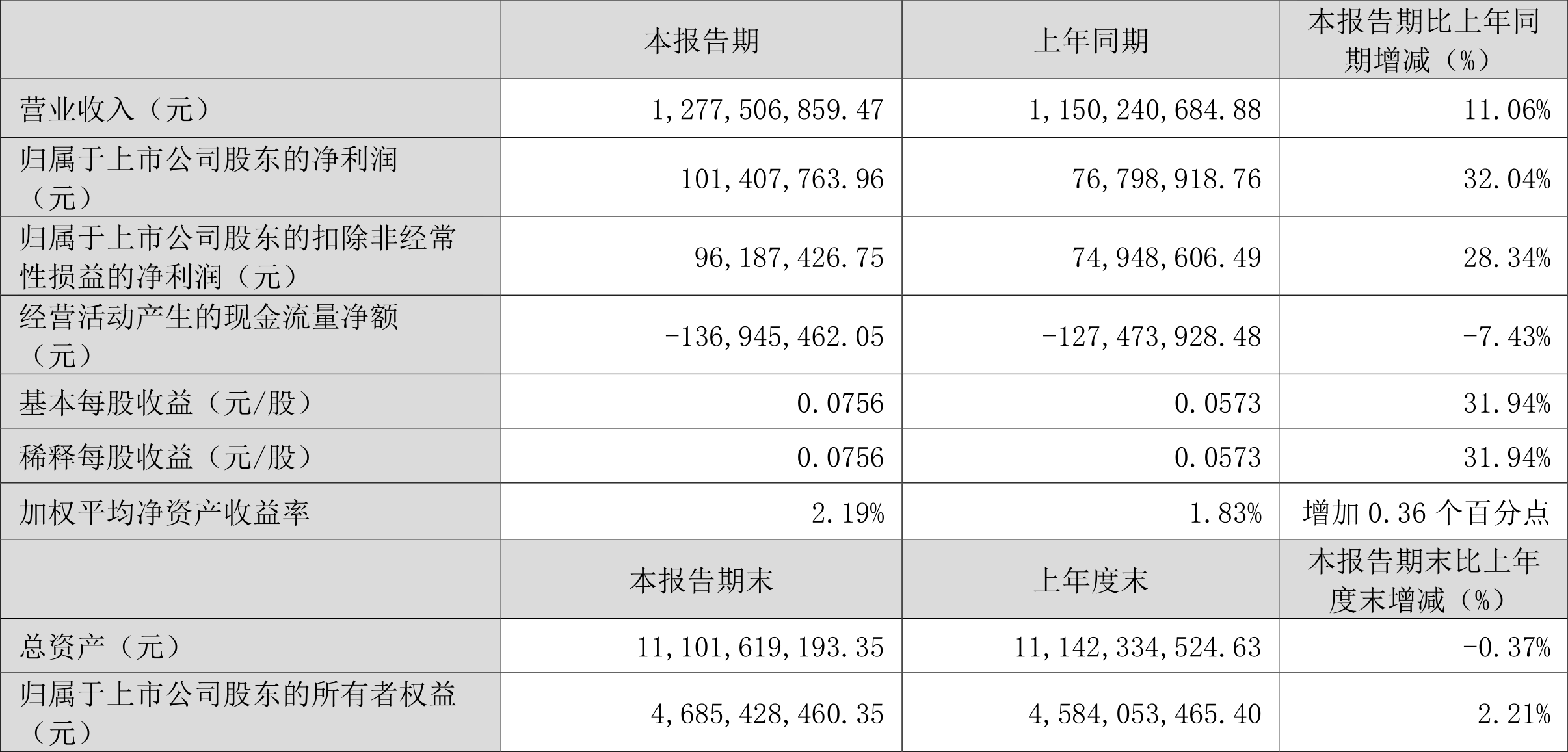 蛛丝马迹 第6页