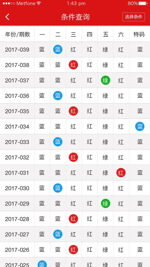 同心同德 第6页