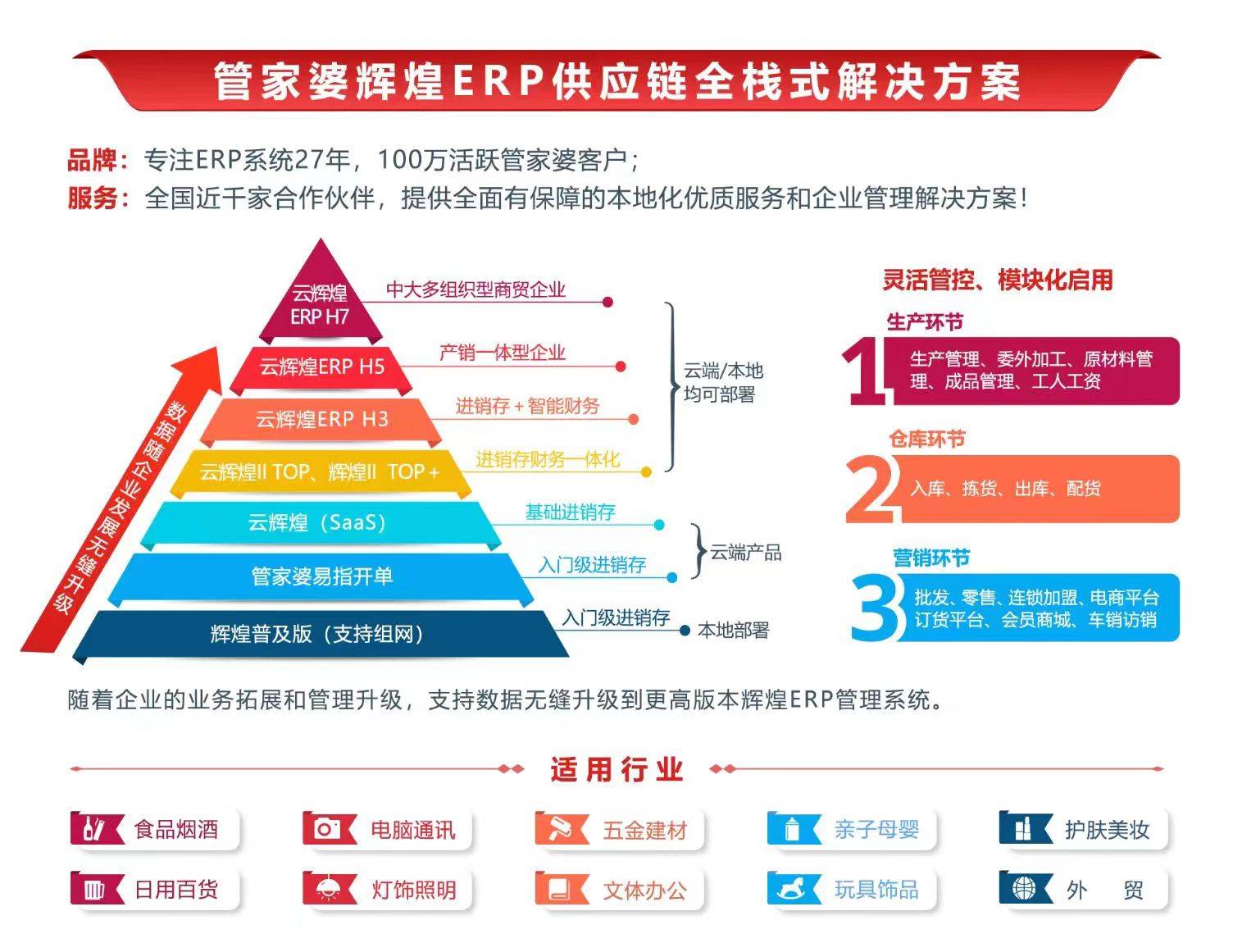 金灿灿 第5页