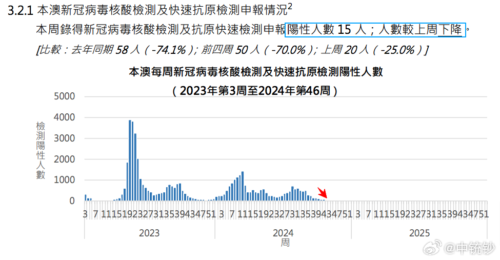 2024年开奖结果新奥今天挂牌,新奥集团挂牌仪式暨未来展望，2024年开奖结果揭晓