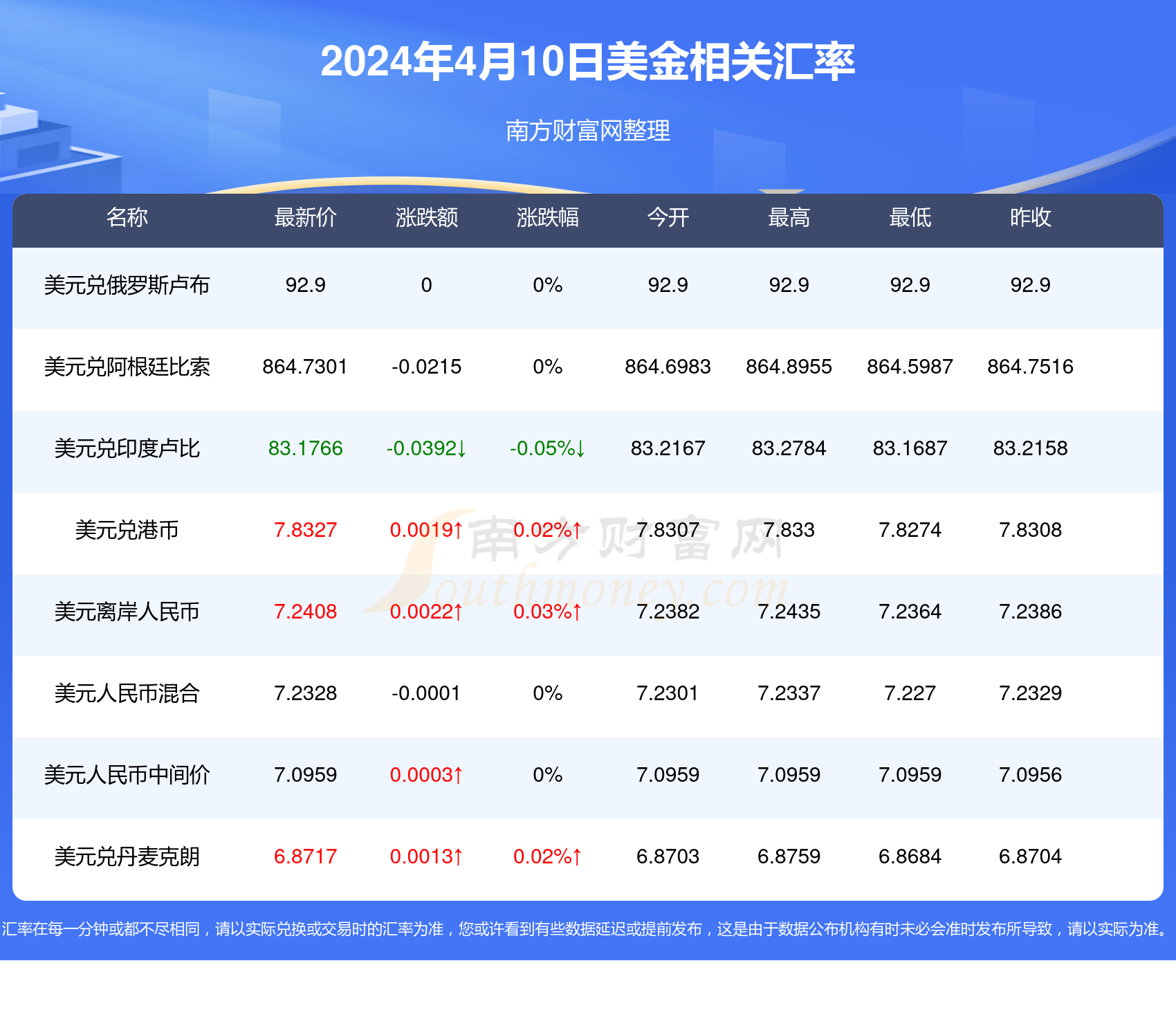 2024新澳最新开奖结果查询,新澳2024最新开奖结果查询——掌握最新动态，赢取无限可能