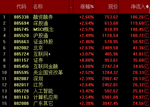 羊肠小道 第5页