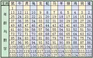 狼吞虎咽_1 第6页