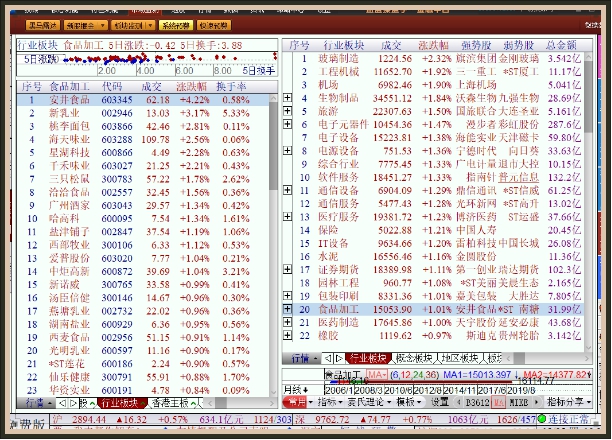 聚精会神 第6页