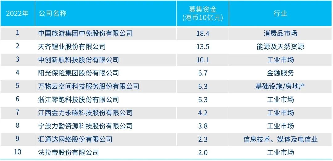 2024香港全年免费资料,探索香港，2024年全年免费资料的独特魅力