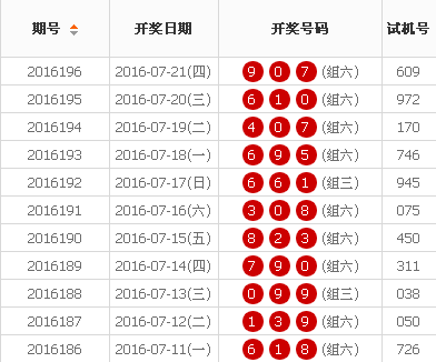 浩浩荡荡 第6页