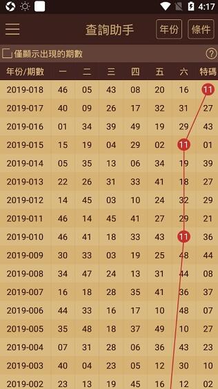 新奥门正版免费资料怎么查,新澳门正版免费资料的查找方法与解析