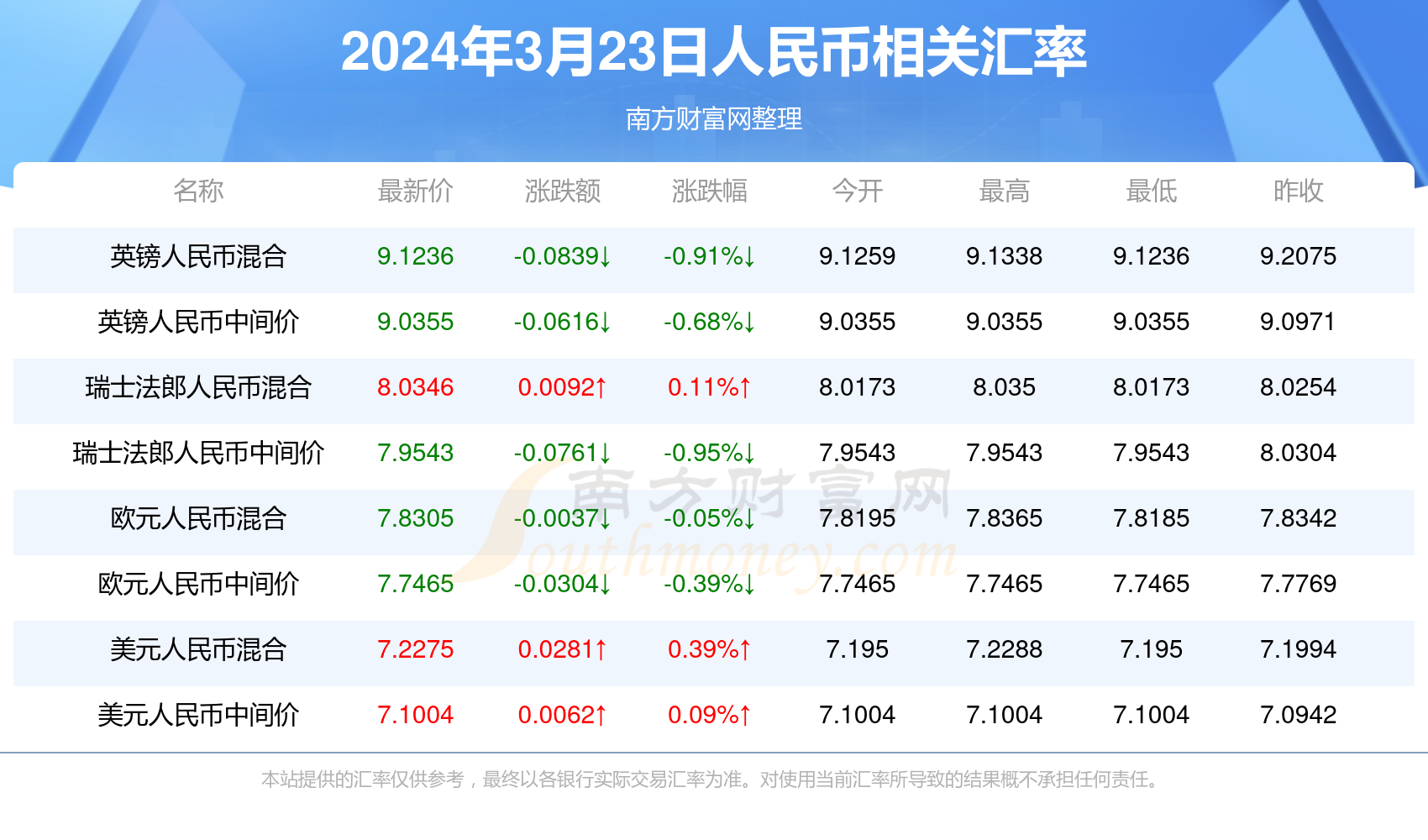 2024年新澳门天天开奖结果,2024年新澳门天天开奖结果，探索彩票的魅力和挑战