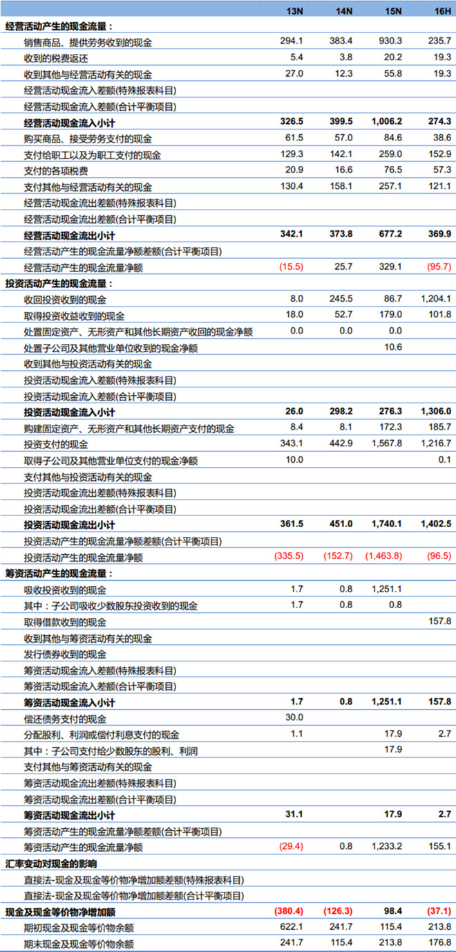 澳门6合开奖结果 开奖记录,澳门六合开奖结果与开奖记录，探索与解析