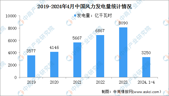 藏龙卧虎 第6页