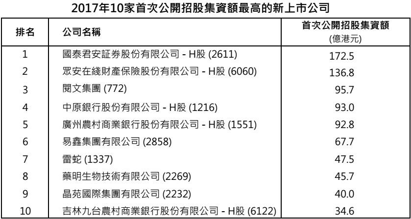 车水马龙 第6页