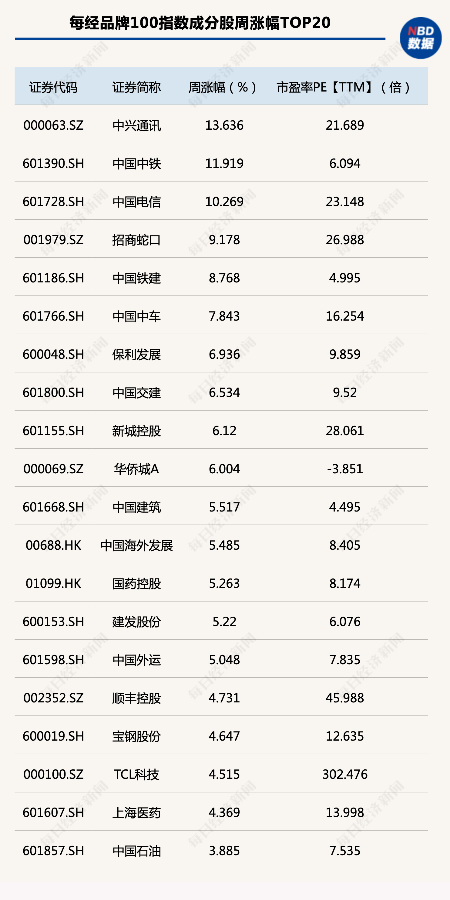 最准一尚一码100中特,最准一尚一码，探寻10中特的魅力