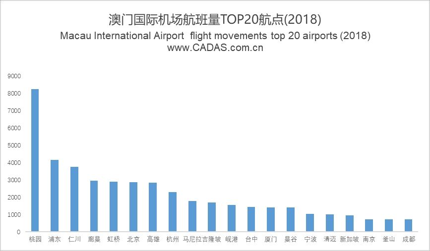 闻名于世 第5页