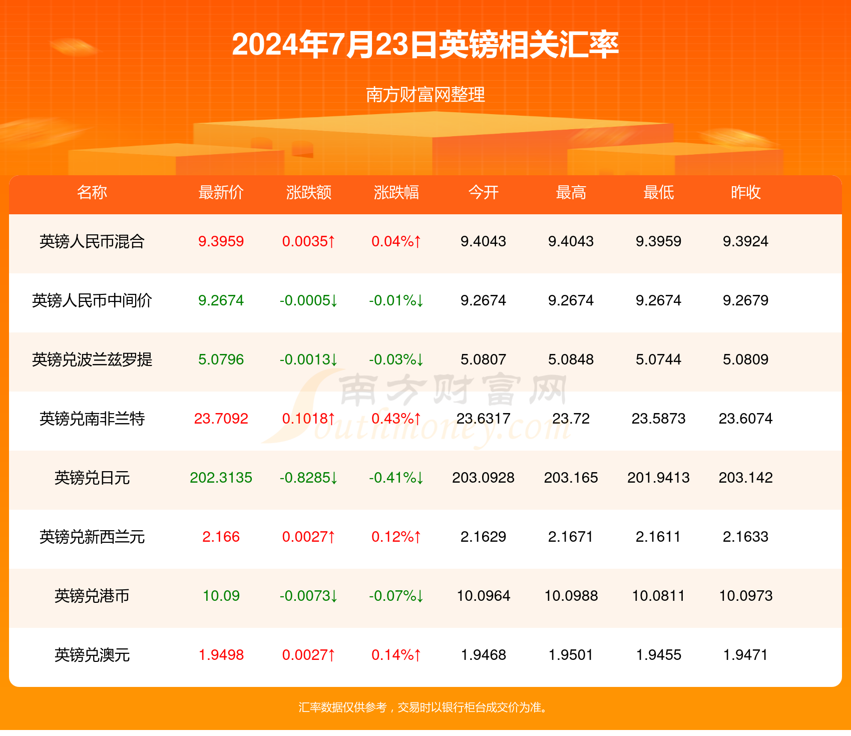 2024年新澳门历史开奖记录,探索2024年澳门历史开奖记录，数据与文化的交汇点