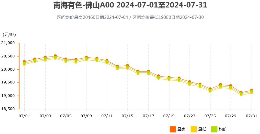 跑狗图2024年今期,跑狗图2024年今期，预测与期待