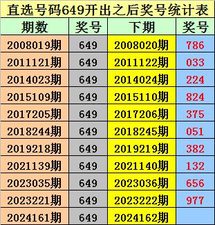 2024澳门特马今晚开奖56期的,2024澳门特马今晚开奖56期，探索彩票的魅力和挑战