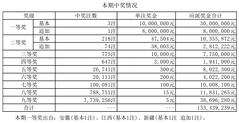 494949开奖历史记录最新开奖记录,揭秘494949开奖历史记录，最新开奖结果一览