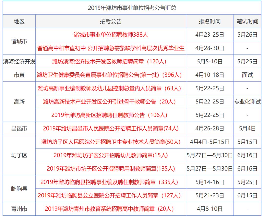 龙飞凤舞 第5页