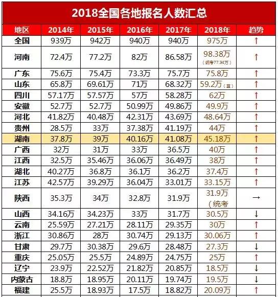 2024澳门彩生肖走势图,澳门彩生肖走势图，探索未来的奥秘与预测艺术