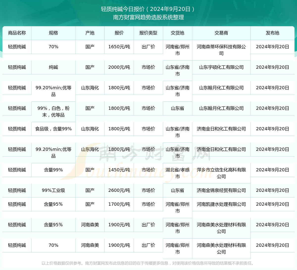 澳门六开奖结果2024开奖今晚,澳门六开奖结果2024年今晚开奖揭晓，探索彩票背后的魅力与期待