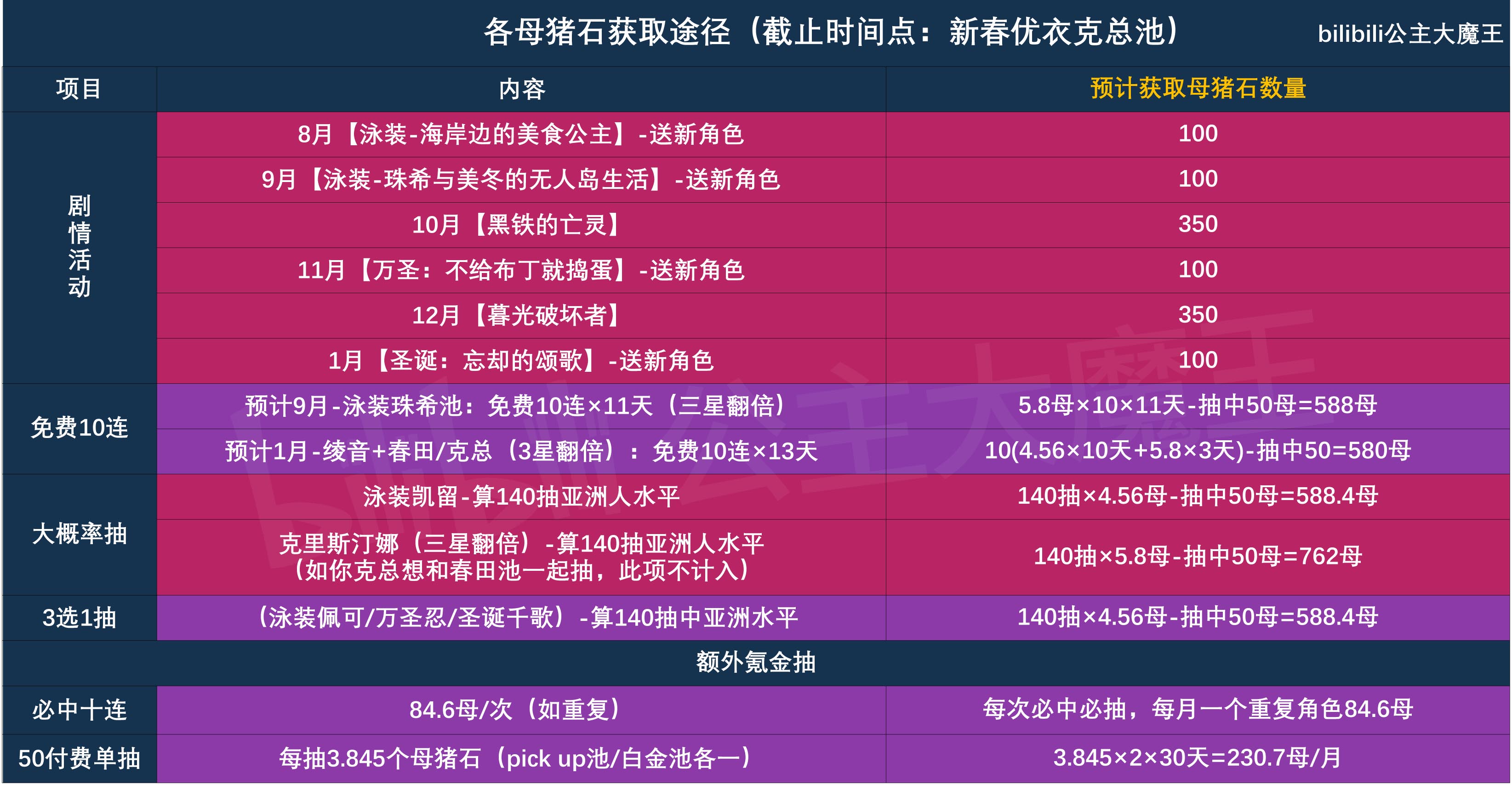 2024新奥资料免费精准,探索未来，关于新奥资料的免费精准获取之道（2024年展望）