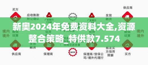 2024新奥资料免费精准资料,揭秘2024新奥资料，免费获取精准资源全攻略