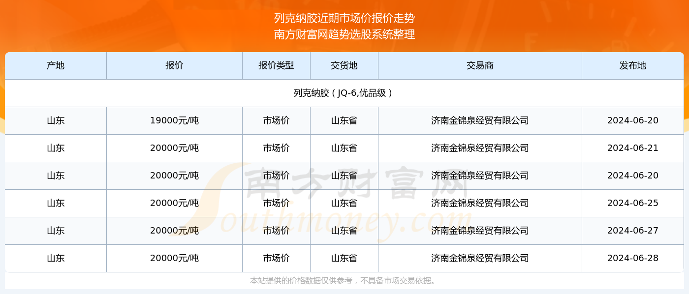 2024澳门特马今期开奖结果查询,澳门特马今期开奖结果查询——探索彩票世界的神秘与期待