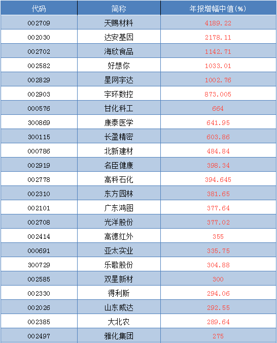 澳门一码一码100准,澳门一码一码精准预测的独特魅力