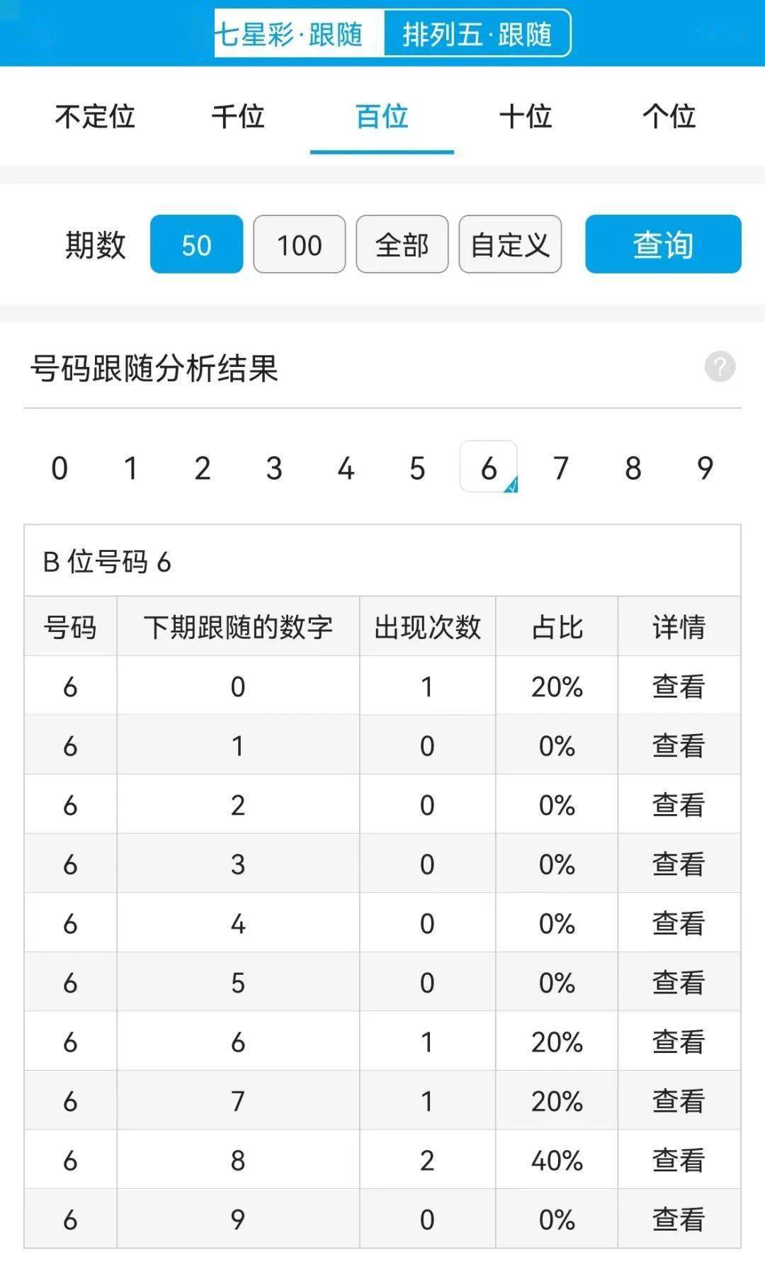 777778888精准跑狗,精准跑狗，探索数字世界中的秘密——以数字组合777778888为例