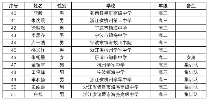 狼吞虎咽 第4页