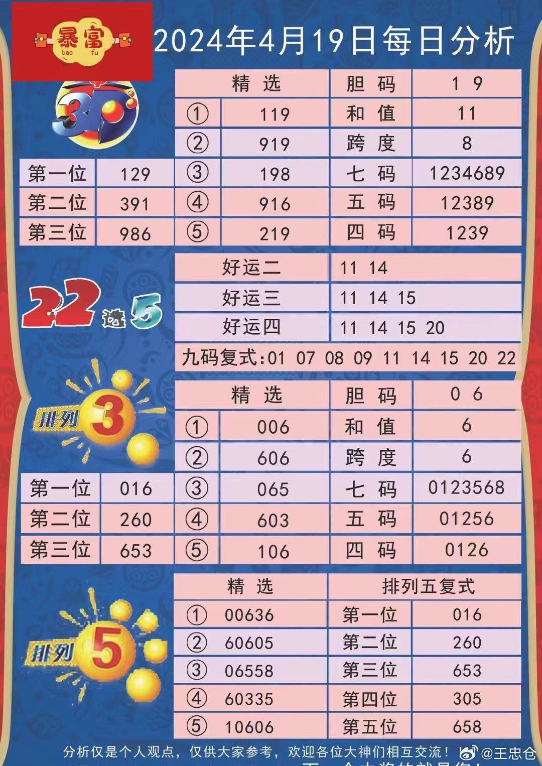 新澳2024年精准资料33期,新澳2024年精准资料33期深度解析