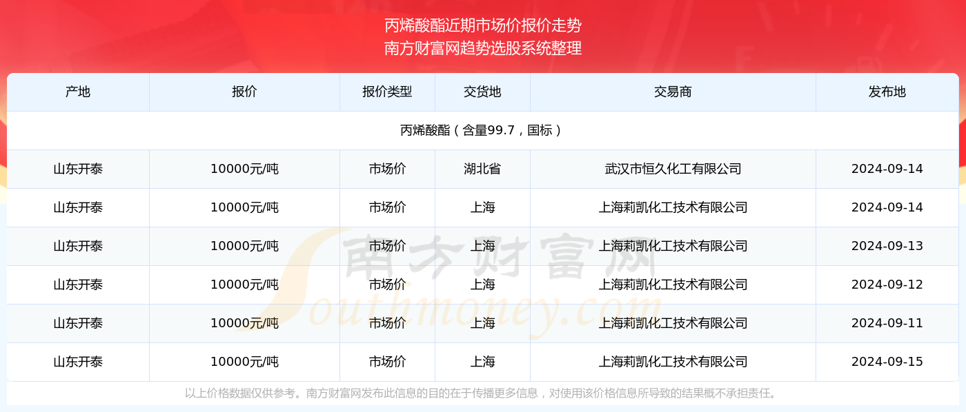 2024年新澳门天天开奖免费查询,探索新澳门天天开奖免费查询系统，未来彩票的新纪元（2024年展望）