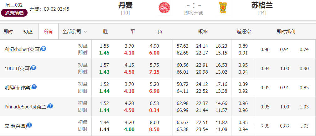 2024今晚香港开特马开什么,关于香港特马彩票的探讨——以今晚香港特马开奖为中心